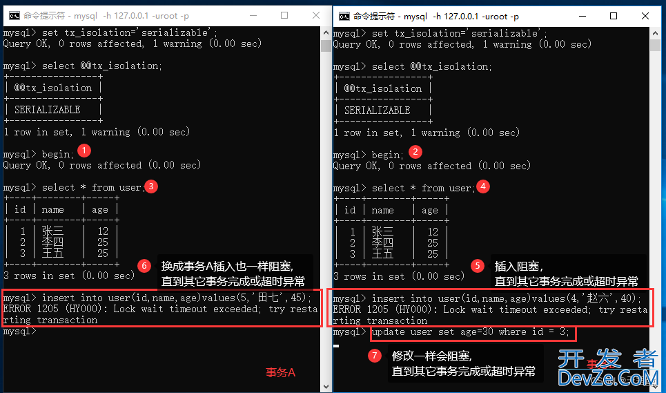 MySQL事务隔离机制详解