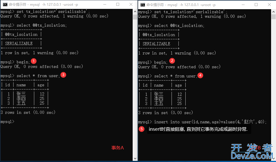 MySQL事务隔离机制详解