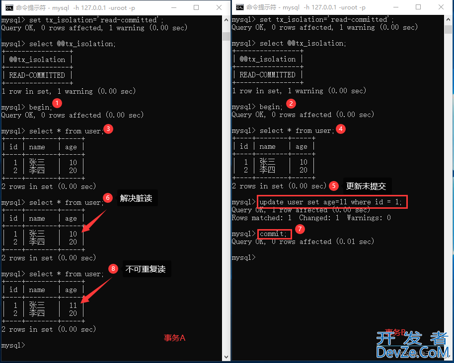 MySQL事务隔离机制详解