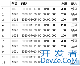 sql server删除前1000行数据的方法实例