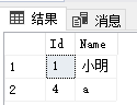 Windows环境下实现批量执行Sql文件