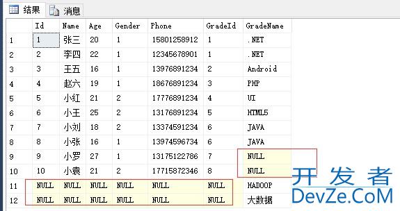 SQL SERVER实现连接与合并查询