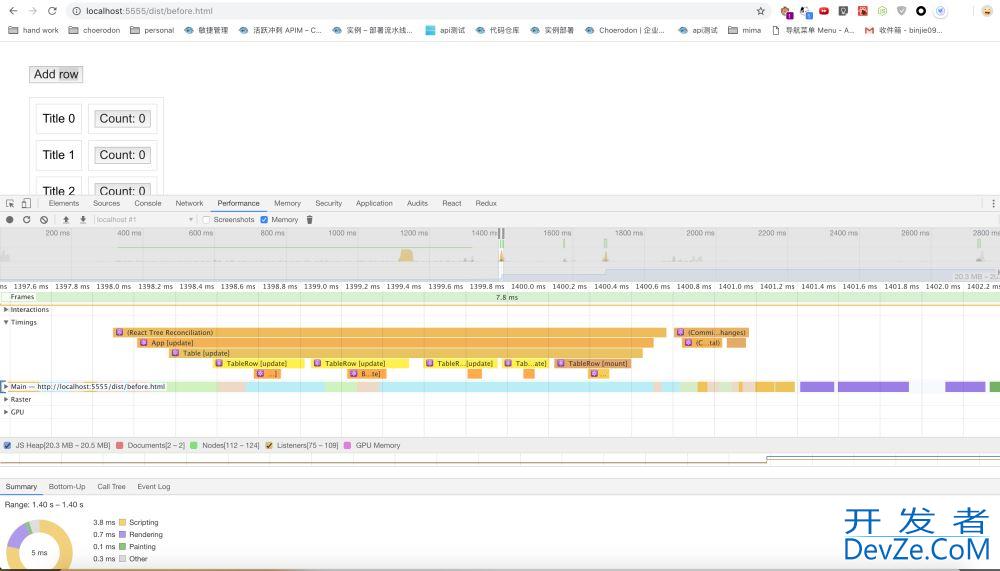 解析React 中的Virtual DOM