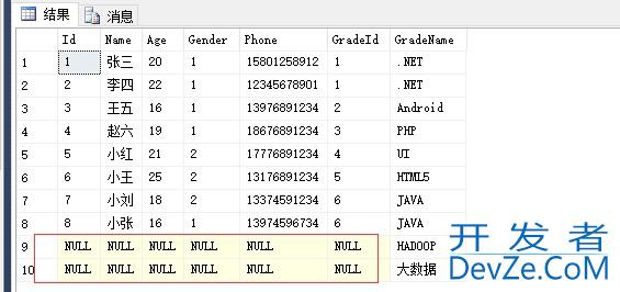 SQL SERVER实现连接与合并查询