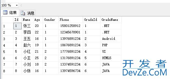 SQL SERVER实现连接与合并查询