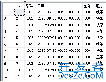 sql server删除前1000行数据的方法实例