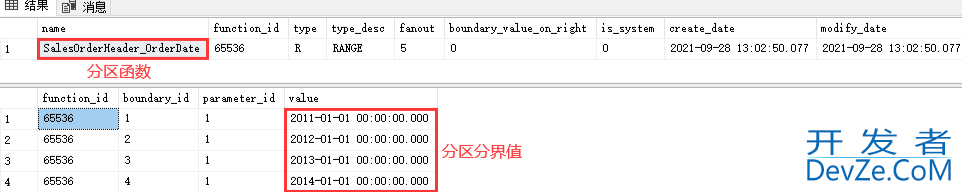 SQL Server表分区删除详情