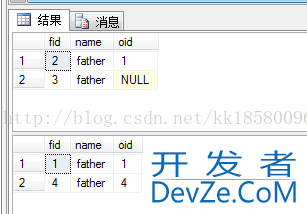 T-SQL查询为何慎用IN和NOT IN详解