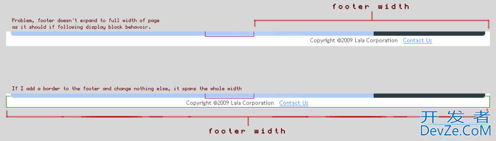 Does Firefox add any proprietary values when I add a border (like IE does with hasLayout)?