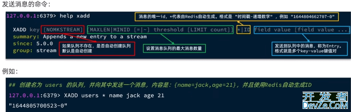 Redis秒杀实现方案讲解