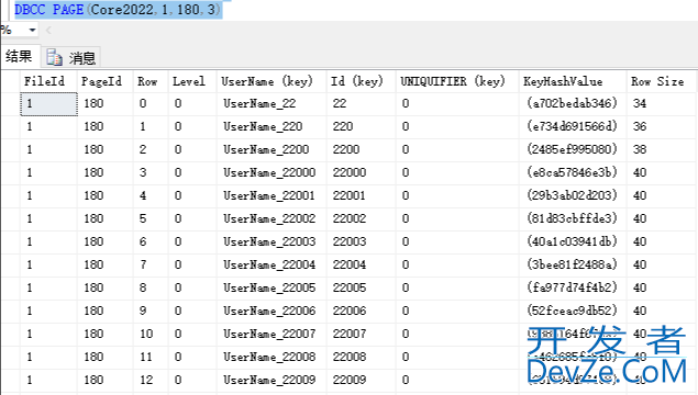 SQL Server索引结构的具体使用