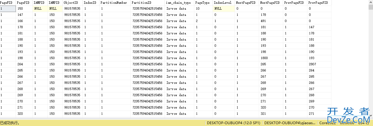 SQL Server索引结构的具体使用