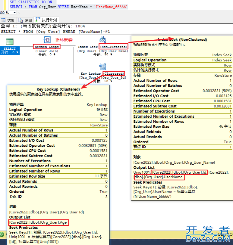 SQL Server索引结构的具体使用