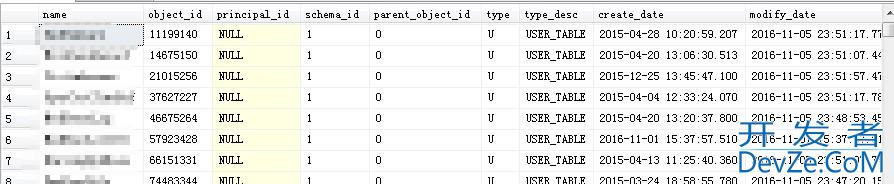 SQL Server查询某个字段在哪些表中存在