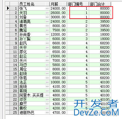 SQL窗口函数的使用方法