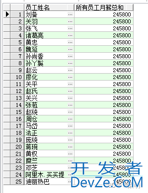 SQL窗口函数的使用方法