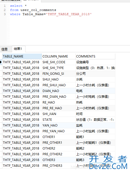 详解SQL之CASE WHEN具体用法