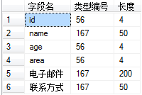 一文教会你在sqlserver中创建表