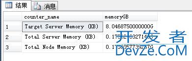 SQL Server内存机制详解