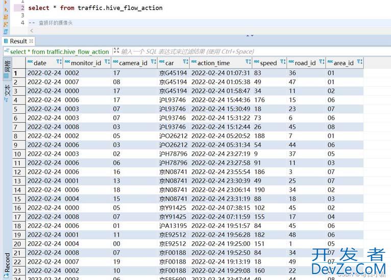 使用SQL实现车流量的计算的示例代码