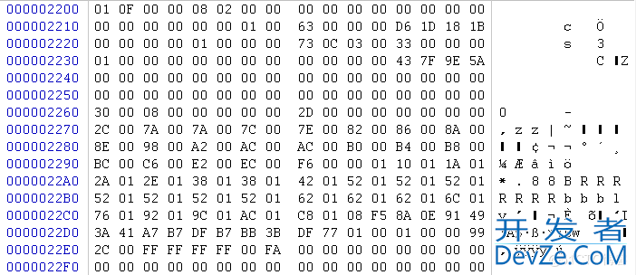 sqlserver数据库加密后无法使用MDF,LDF,log文件名称被修改的数据恢复