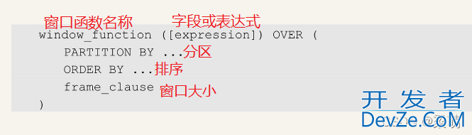 SQL窗口函数的使用方法
