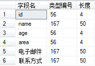 一文教会你在sqlserver中创建表