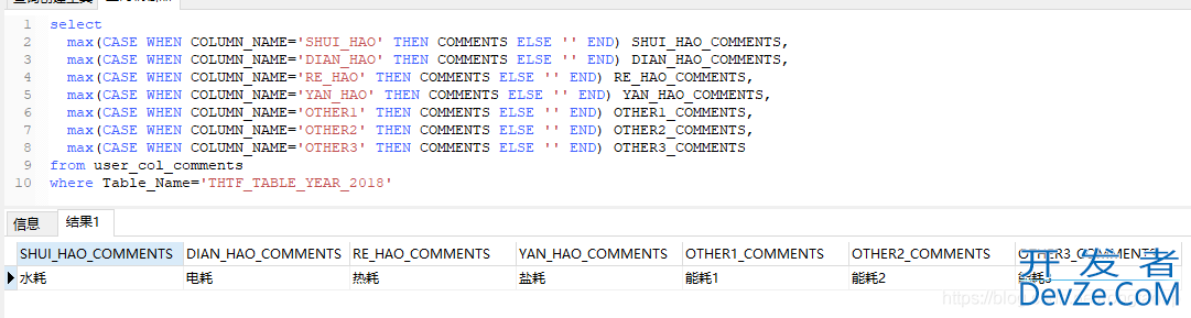 详解SQL之CASE WHEN具体用法