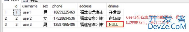 SQL语句如何实现超简单的多表查询