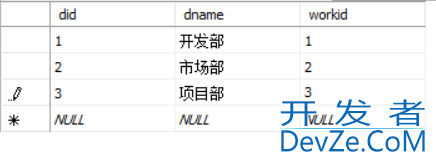 SQL语句如何实现超简单的多表查询