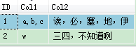 SQL Server一个字符串拆分多行显示或者多行数据合并成一个字符串