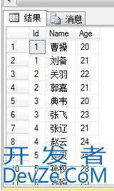 SQL Server使用T-SQL进阶之公用表表达式(CTE)