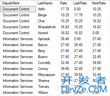 SQL Server中的排名函数与分析函数详解