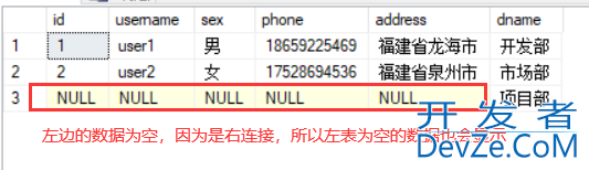 SQL语句如何实现超简单的多表查询