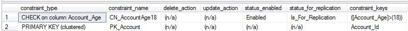 SQL Server中的约束(constraints)详解