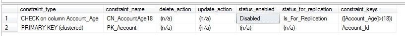 SQL Server中的约束(constraints)详解