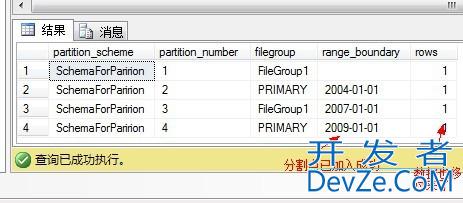 SQL Server中分区表的用法