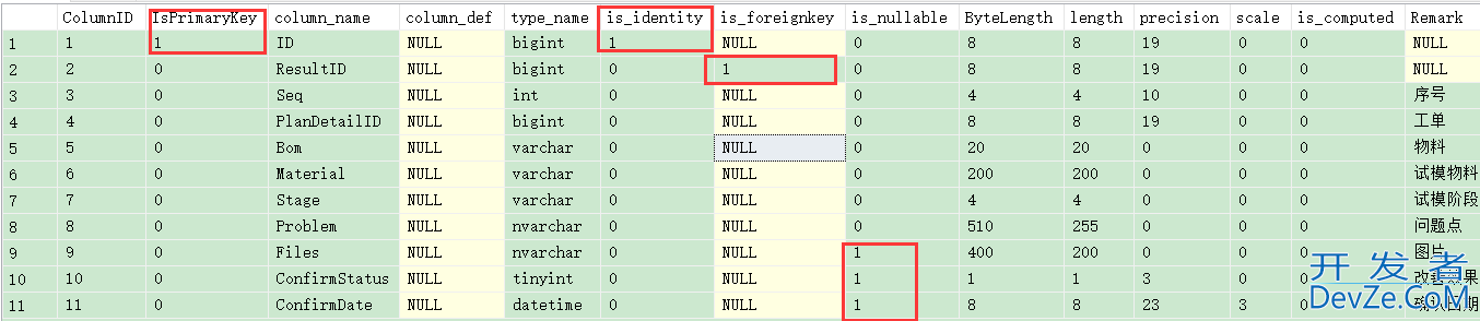 SQL Server中搜索特定的对象