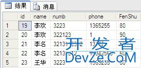 SQL Server中聚合函数的用法