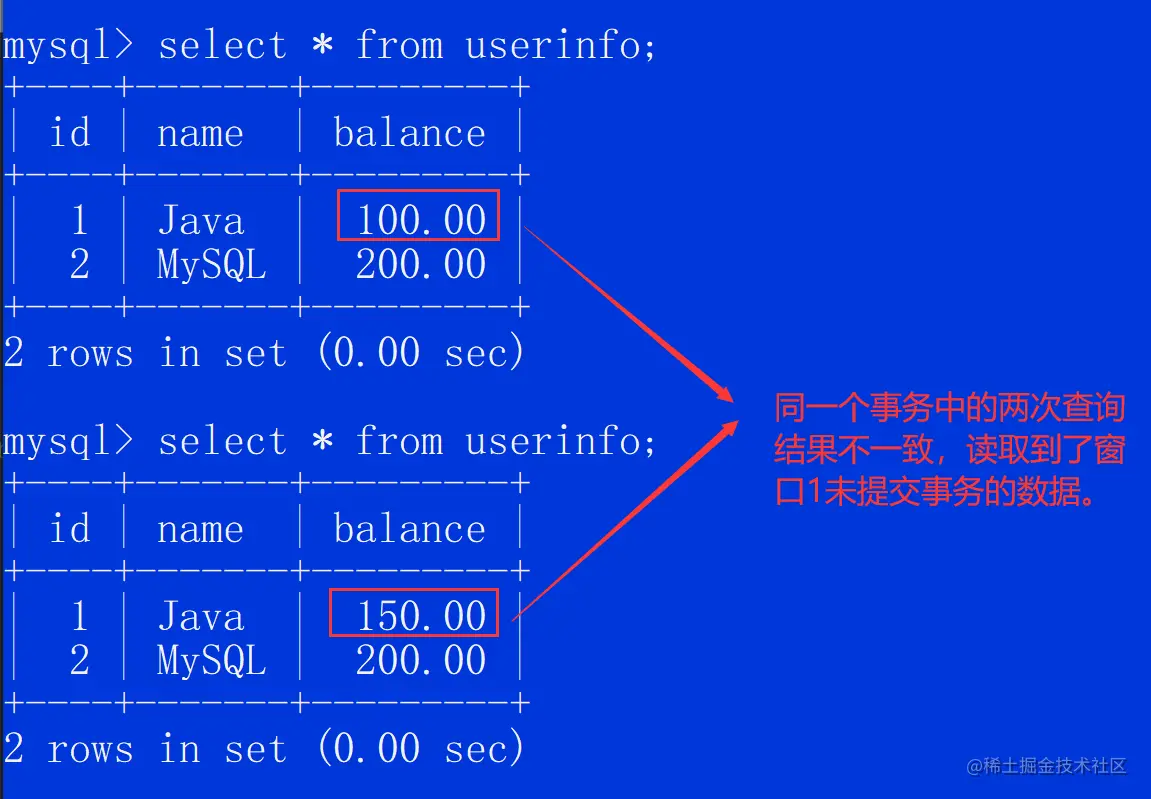 一文搞懂MySQL脏读,幻读和不可重复读