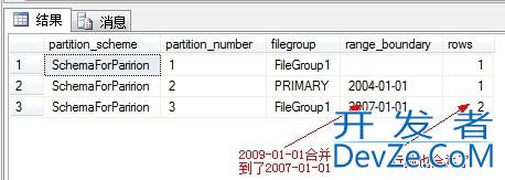 SQL Server中分区表的用法