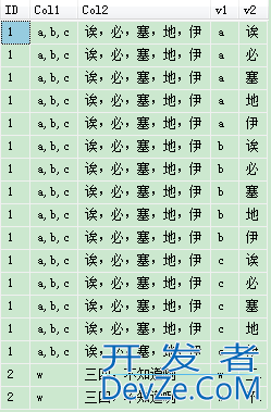 SQL Server一个字符串拆分多行显示或者多行数据合并成一个字符串