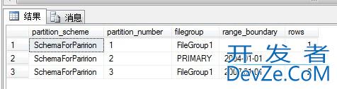 SQL Server中分区表的用法