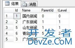 SQL Server使用T-SQL进阶之公用表表达式(CTE)