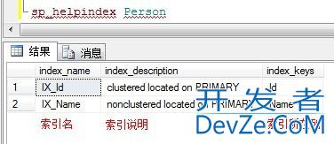 Sql Server存储过程详解