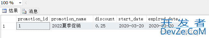 SQL Server修改数据的几种语句详解