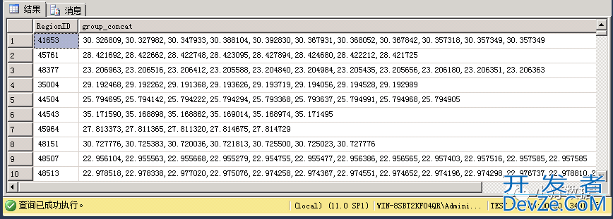 SQL Server实现group_concat功能的详细实例