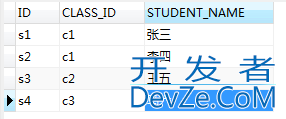 sql中exists的基本用法示例