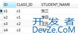 sql中exists的基本用法示例