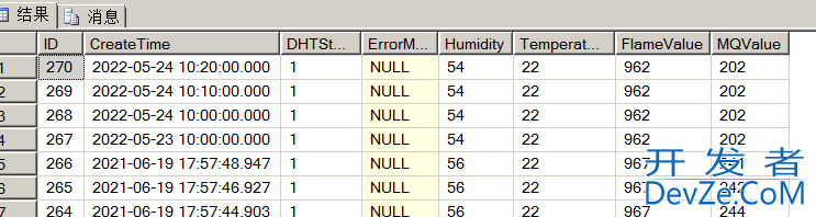 python调用pymssql包操作SqlServer数据库的实现